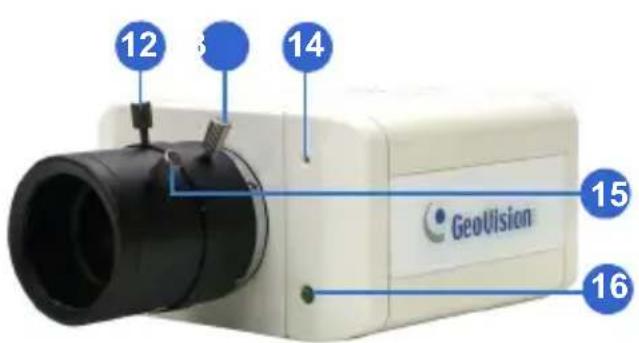 Geovision GV-EBX1100 - GV-BX1200 Series / 1300 Series / 1500 Series / 2400 Series / 2500 Series / 2600 / 3400 Series / 5300 Series / 12201 - 2