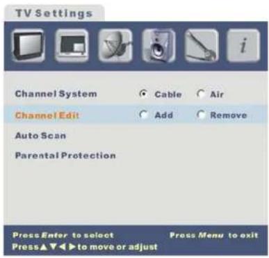 Proview MH-422HUB - Channel Edit: - 1