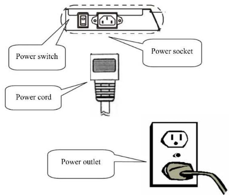 Proview MH-422HUB - Side: - 2
