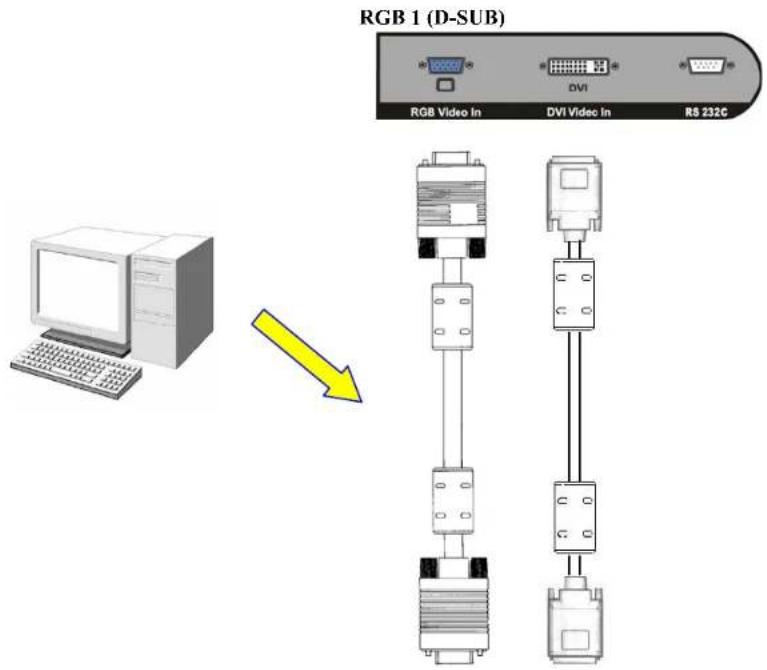 Proview MH-422HUB - Notes for remote control maintenance: - 2