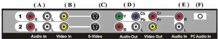 Proview MH-422HUB - Video Module - 1