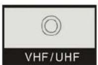 Proview MH-422HUB - Input and Output Connection: - 1