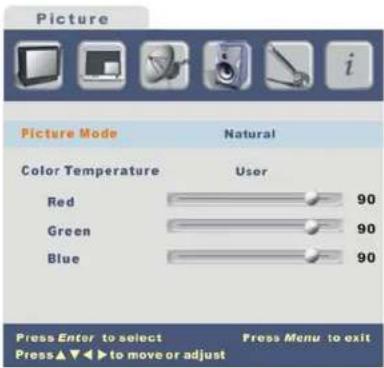 Proview MH-422HUB - OSD submenus: - 2