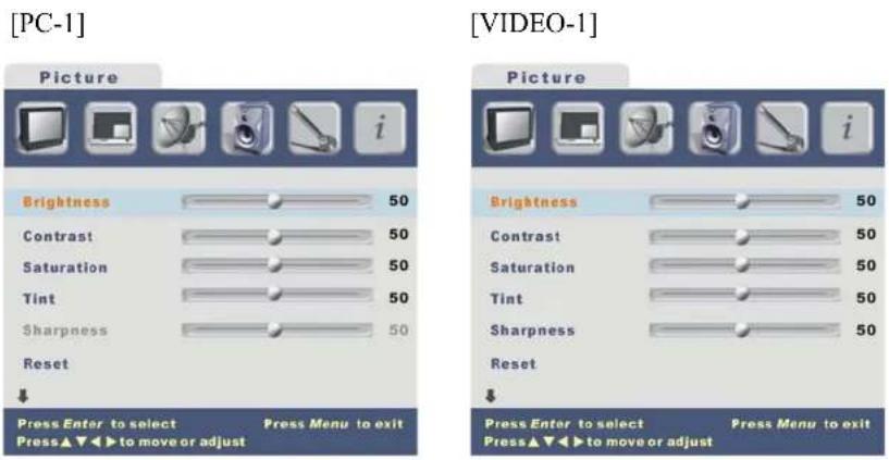 Proview MH-422HUB - OSD submenus: - 1