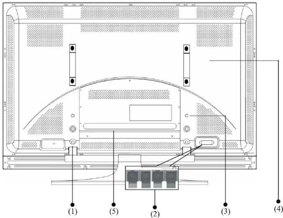 Proview MH-422HUB - Rear View: - 1