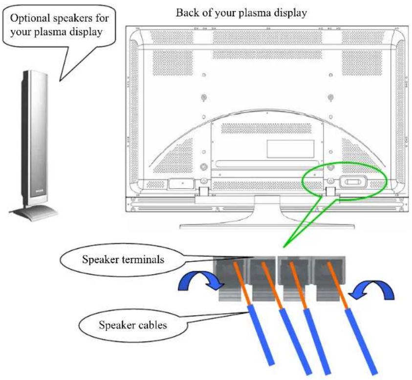 Proview MH-422HUB - Connecting external speakers: - 1