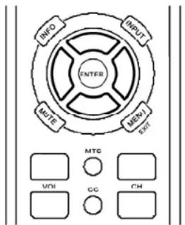 Proview MH-422HUB - Setting Close Caption: - 1