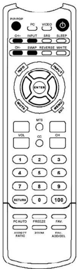 Proview MH-422HUB - Remote control - 1