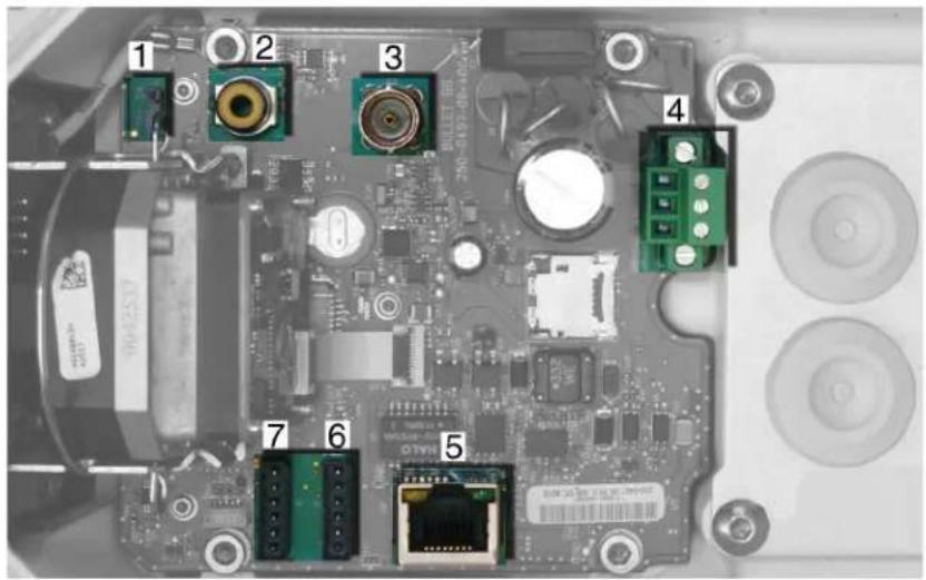 FLIR FC-348 - Camera Connections - 1