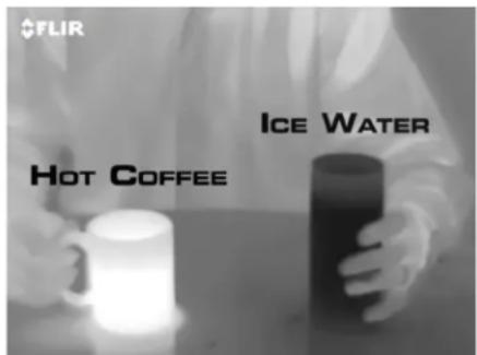 FLIR FC-348 - Thermal Imaging Overview - 2