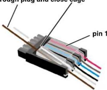 FLIR FC-348 - GPIO Connections - 1