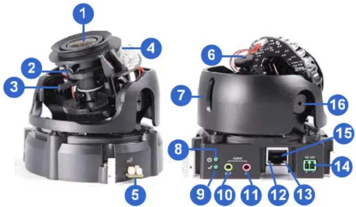 Geovision GV-VD3430 - Features - 1