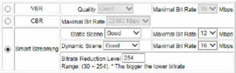 Geovision GV-MDR3400 - Video Settings - 2
