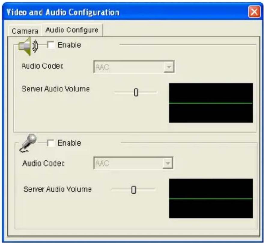 Geovision GV-MDR3400 - Video and Audio Configuration - 2