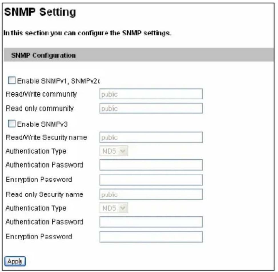 Geovision GV-MDR3400 - SNMP Settings - 1
