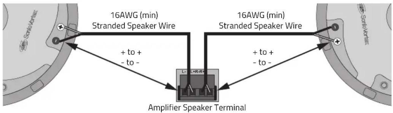 Beale ICW6-MB - Installation - 1