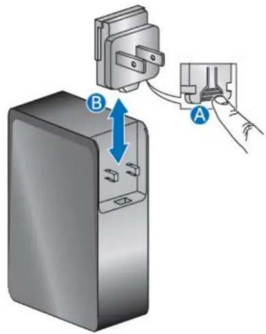 Diagram showing a device with labeled components A and B, indicating connection to a cable or socket.