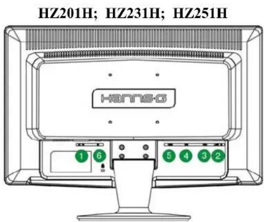 Hanns.G HZ201 - CONNECTING TO A PC - 3