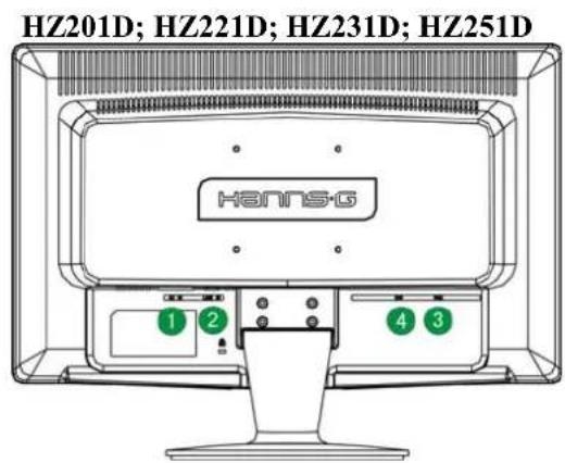 Hanns.G HZ201 - CONNECTING TO A PC - 2