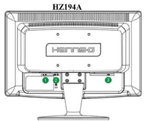 Hanns.G HZ201 - CONNECTING TO A PC - 1