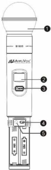 AmpliVox S805A - To Operate: - 1
