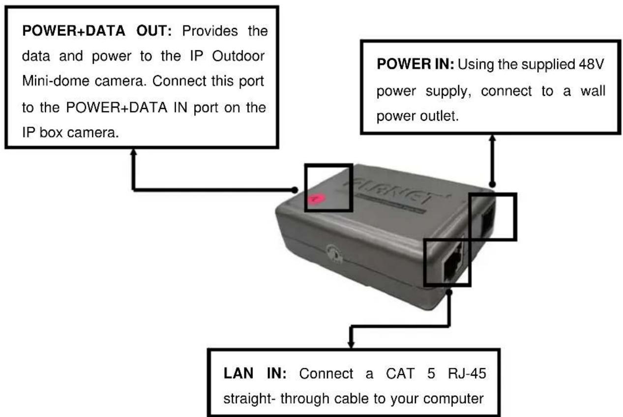 American Dynamics VideoEdge ADCIPE3312 - Power over Ethernet Injector - 1