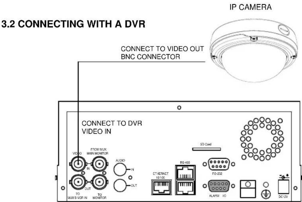 American Dynamics VideoEdge ADCIPE3312 - CONNECTING WITH AN NVR - 2