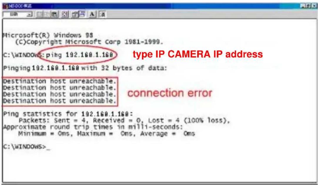 American Dynamics VideoEdge ADCIPE3312 - Enter ping 192.168.1.168, then enter. (See the sample screen below). - 2