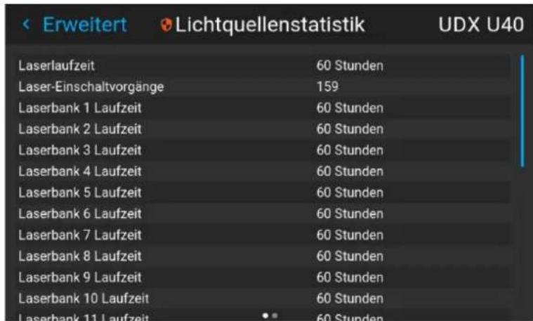 Erweitert Lichtquellenstatistik UDX U40 Laserlaufzeit 60 Stunden Laser-Einschaltvorgänge 159 Laserbank 1 Laufzeit 60 Stunden Laserbank 2 Laufzeit 60 Stunden Laserbank 3 Laufzeit 60 Stunden Laserbank 4 Laufzeit 60 Stunden Laserbank 5 Laufzeit 60 Stunden Laserbank 6 Laufzeit 60 Stunden Laserbank 7 Laufzeit 60 Stunden Laserbank 8 Laufzeit 60 Stunden Laserbank 9 Laufzeit 60 Stunden Laserbank 10 Laufzeit 60 Stunden Laserbank 11 Laufzeit • • 60 Stunden