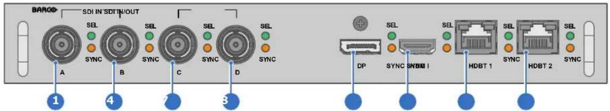 BARGO SDI IN SDITIN/OUT SEL SEL SEL SEL SYNC SYNC SYNC SYNC A B C D 1 4 7 3 DP SEL SEL HDBT 1 SYNC HDBT 2 SYNC SYNC