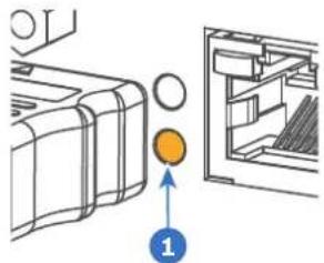 Barco UDM-4K15 - Schließen Sie die Quelle an. - 3