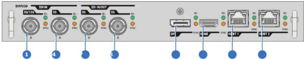 BARGO SDI IN 3G/12G SFL 3G SFL 3G SFL SDI IN/OUT SFL 3G SFL SYNC SYNC SYNC SYNC A A A A A DP SFL SFL SFL SFL SYNC HOMI SYNC HGBT 1 SYNC HGBT 2 SYNC 1 4 7 3
