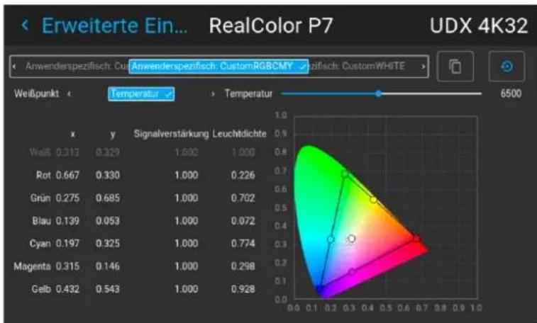 Barco UDM-4K15 - So verwenden Sie eine der P7-Voreinstellungen - 3