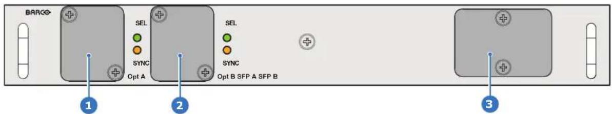BARCO SEL SYNC Opt A SEL SYNC Opt B SFP A SFP B 1 2 3