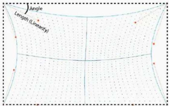 Barco UDM-4K15 - Definition des Winkels und der Linearität (Länge) im Bogen-Warping-Vorgang - 1