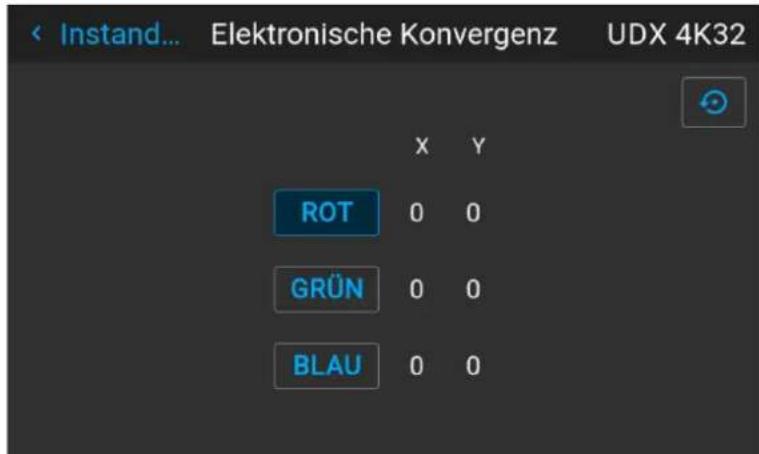 Instand... Elektronische Konvergenz UDX 4K32 X Y ROT 0 0 GRÜN 0 0 BLAU 0 0