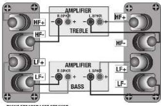 Wharfedale Diamond 10.3 - Bi-Ampifying (Bi-Amping) - 1