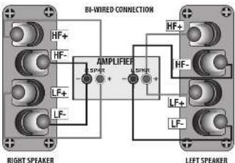 Wharfedale Diamond 10.3 - Bi-Wiring - 1
