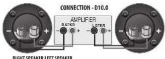 Wharfedale Diamond 10.3 - Standard Connection - 2