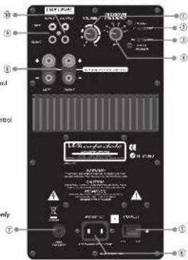 Wharfedale Diamond 10.3 - Before Connecting the Subwoofer - 3