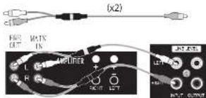 Wharfedale Diamond 10.3 - High Level (loudspeaker) Connections - 7