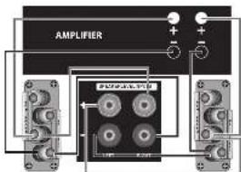 Wharfedale Diamond 10.3 - High Level (loudspeaker) Connections - 9