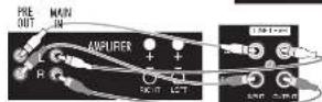 Wharfedale Diamond 10.3 - High Level (loudspeaker) Connections - 8