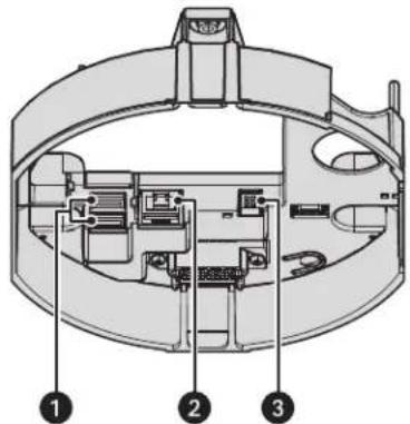 Pelco Spectra HD S5220 - IN-CEILING MODELS - 2