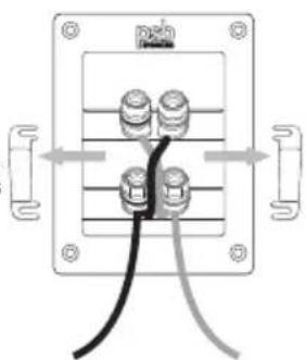 PSB Synchrony One B - Speaker Connection Options (For Synchrony S Surrounds) - 7