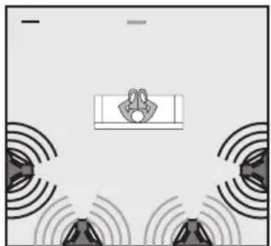 PSB Synchrony One B - Positioning Surround Speakers - 6