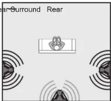 PSB Synchrony One B - Positioning Surround Speakers - 5