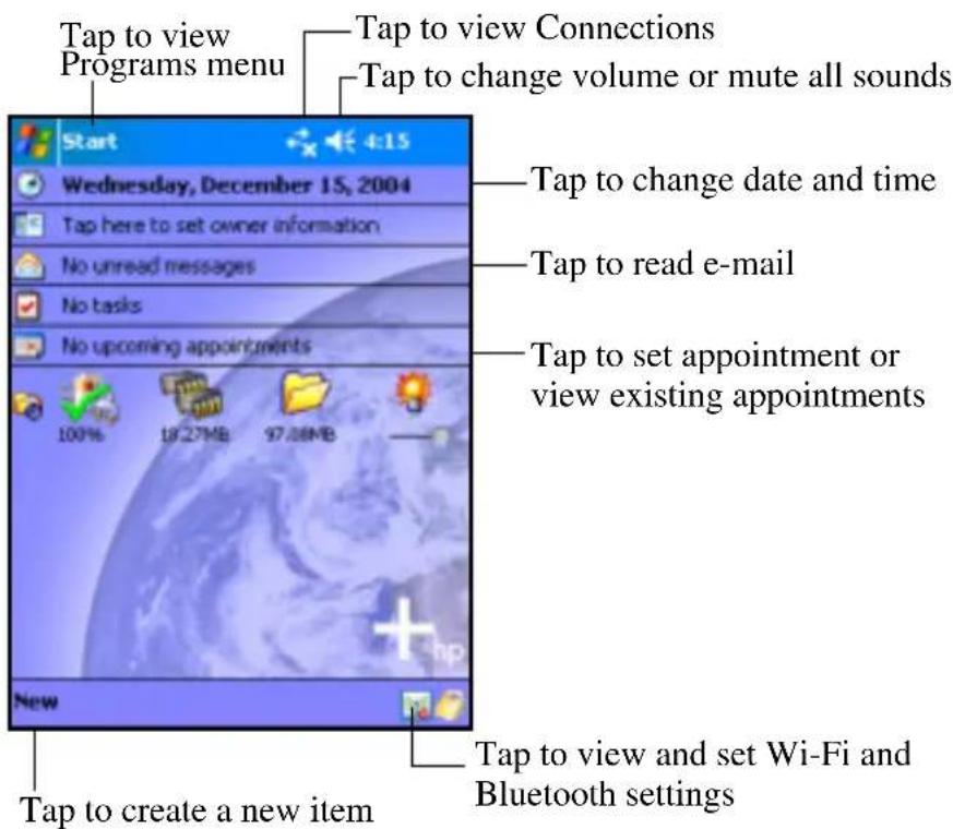 HP iPAQ hx2790c - Using the Today Screen - 1