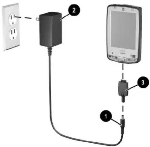 HP iPAQ hx2790c - Charging with the AC Adapter - 3