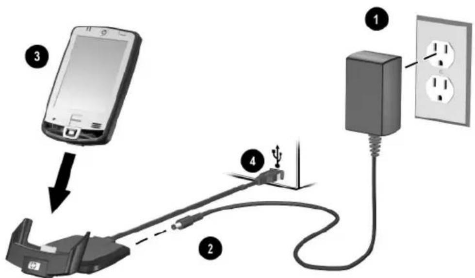 HP iPAQ hx2790c - Installing ActiveSync - 3